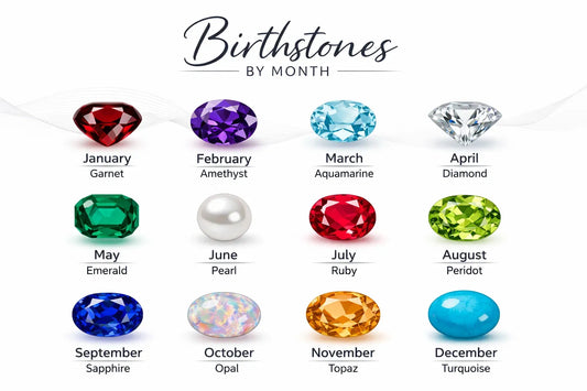 birthstones