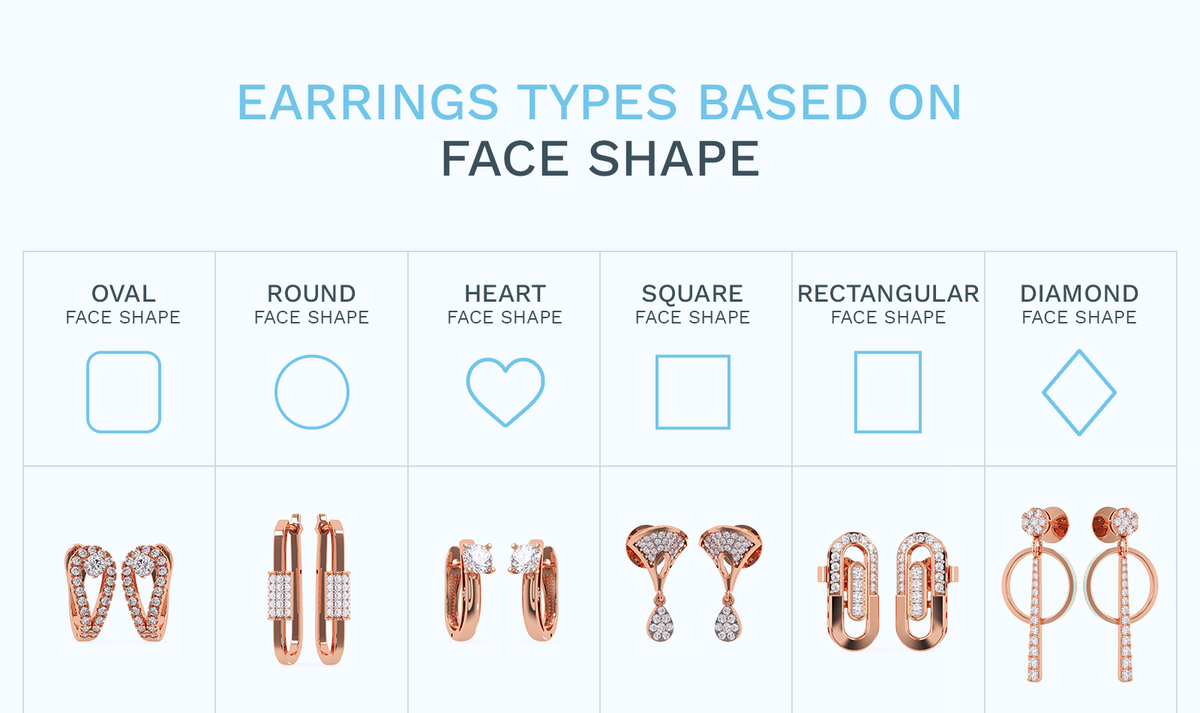 How to Choose Earrings for Face Shape - Find Perfect Earrings