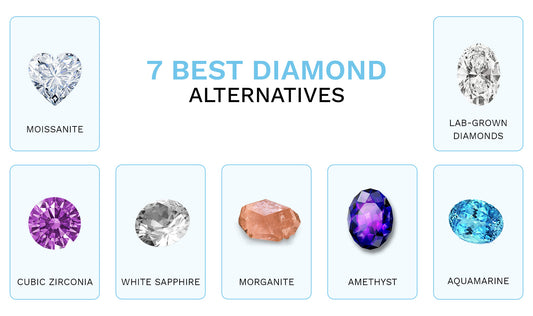 Diamond Alternatives