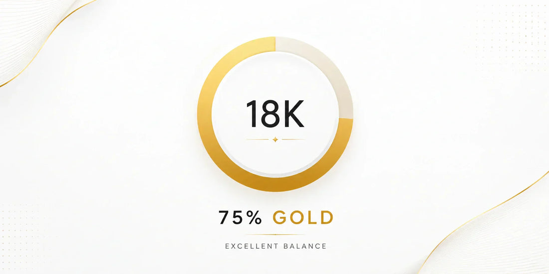 18K Gold