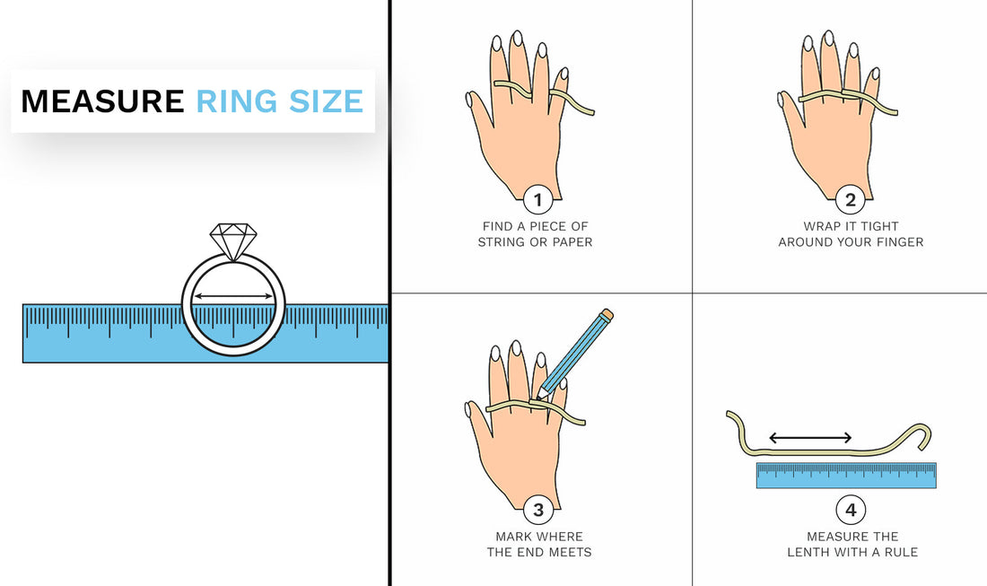 Measuring ring size