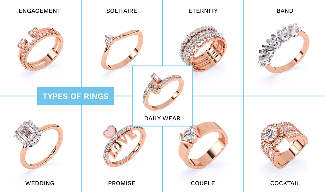 Types of Rings