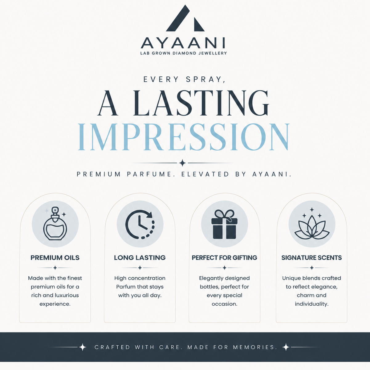 AYAANI 590 Yellow Parfum – Long Lasting Luxury Perfume for Men & Women | 100ml