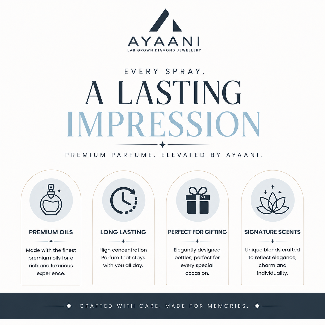 AYAANI 590 Yellow Parfum – Long Lasting Luxury Perfume for Men & Women | 100ml